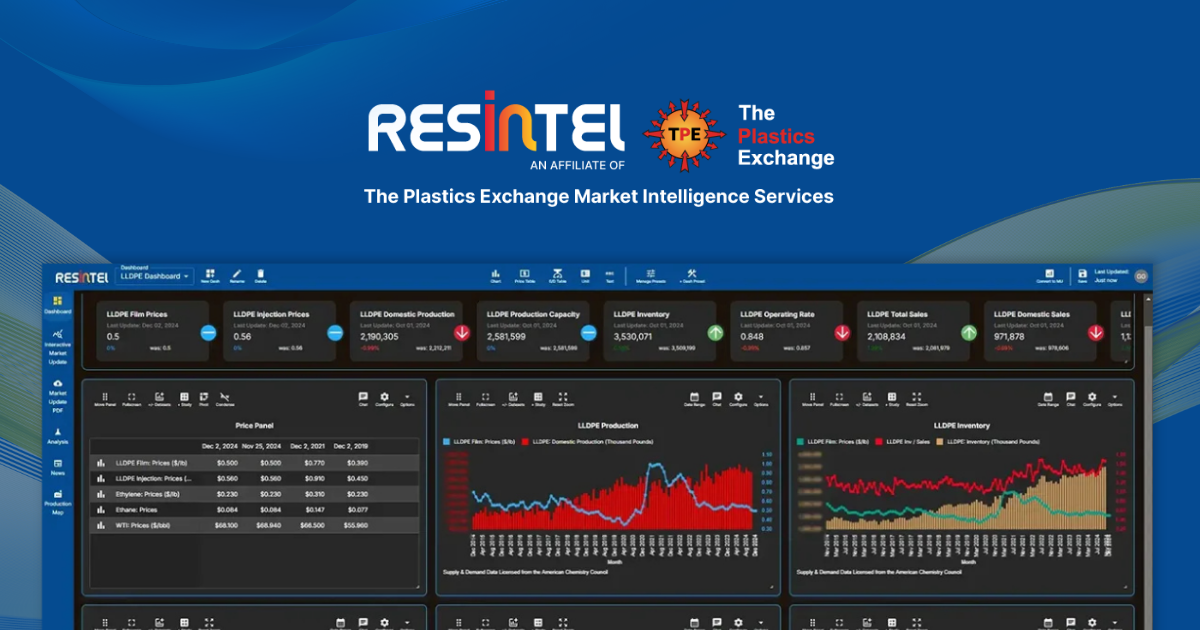 Polyethylene And Polypropylene Face Challenging New Tariff Program 